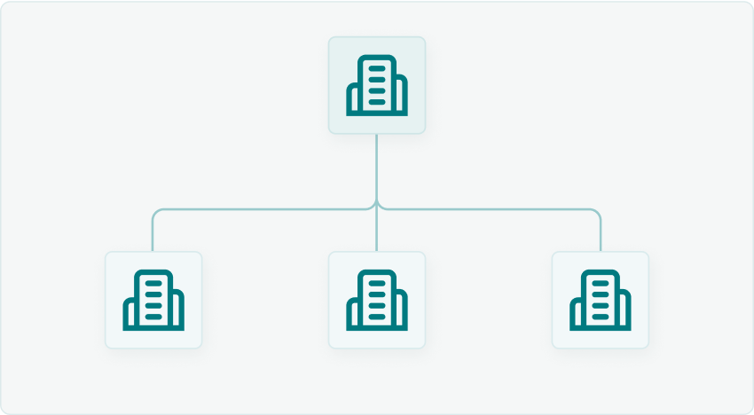 Koncerndiagram