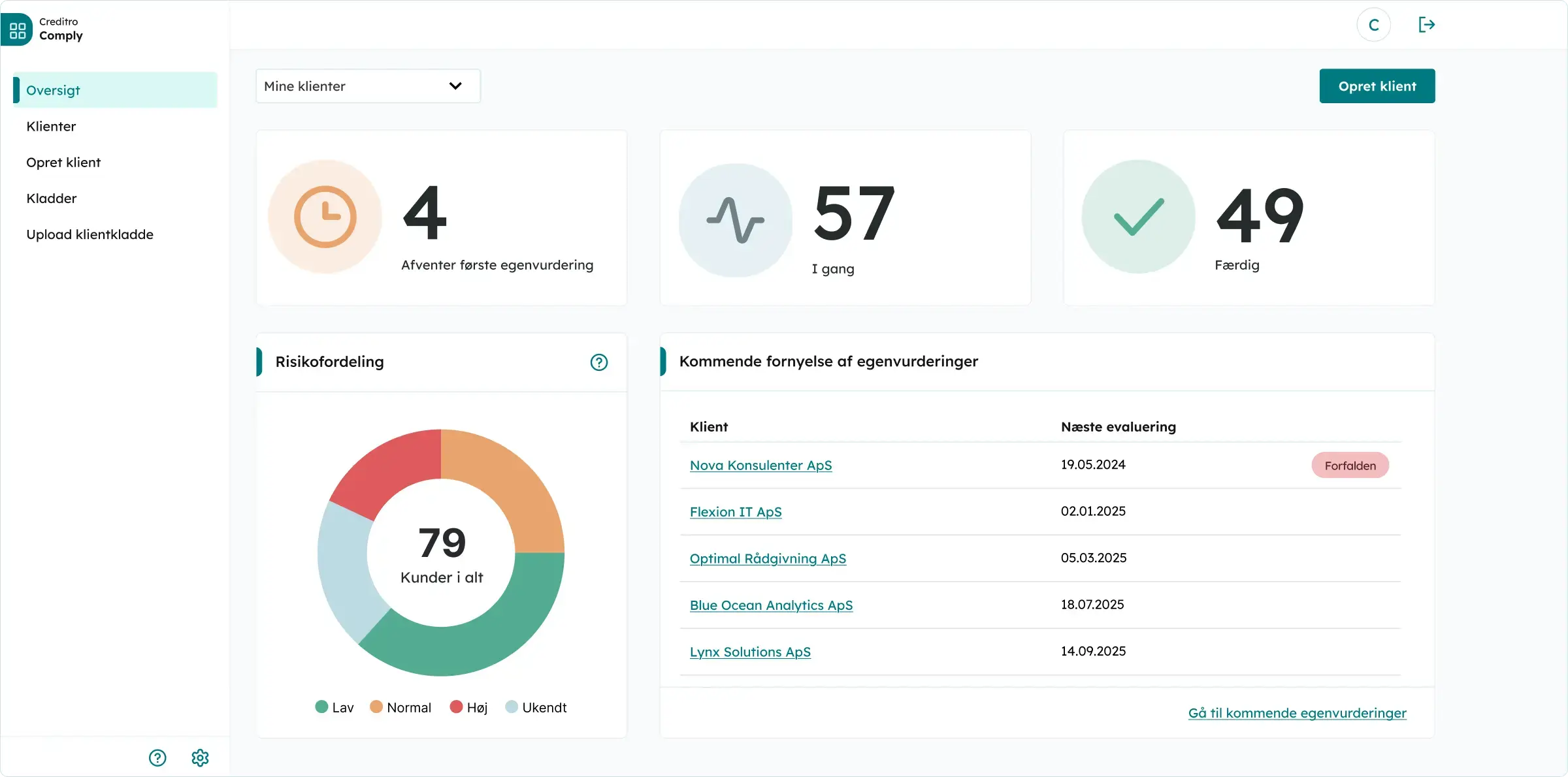 Creditro Dashboard _designed-4