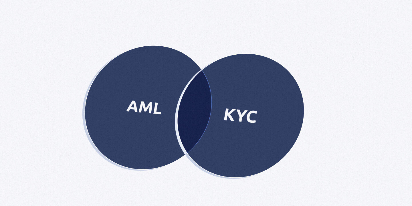 The difference between KYC and AML