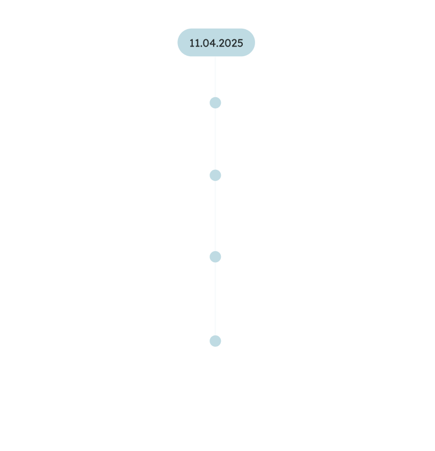 Tidslinje-2